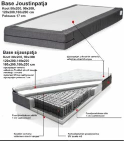 Notte Moottorisänky Paketti 180 11 Notte Moottorisänky Paketti 180 -Vuodevaatteet Myynti 2024 Base joustinpatja