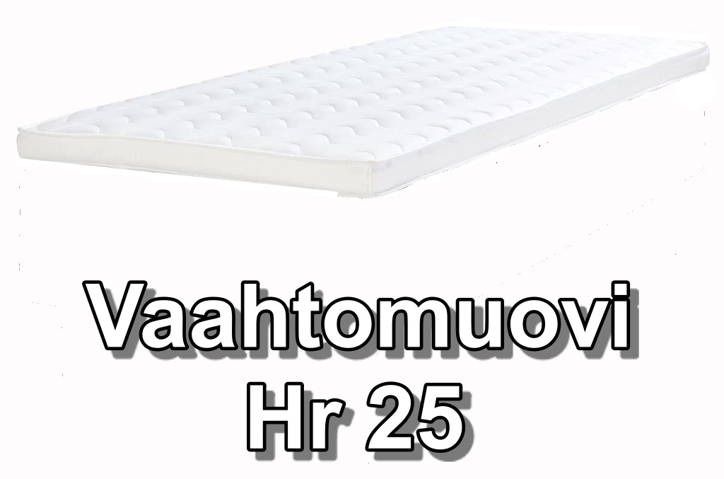 Base Sijauspatja 180×200 Cm 3 Base Sijauspatja 180×200 Cm