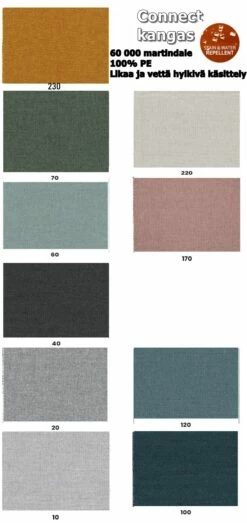 Sapphire Jenkkisänky 160×200 Cm -Vuodevaatteet Myynti 2024 Connect karttaNK 200x417 1 2 2 2