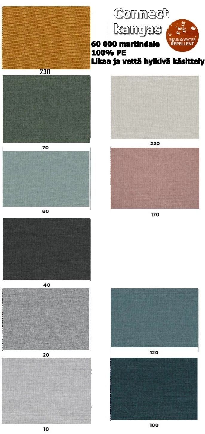 Sapphire Jenkkisänky 120×210 Cm 6 Sapphire Jenkkisänky 120×210 Cm - Image 4