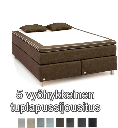 Rubin Jenkkisänky 120×200 Cm 3 Rubin Jenkkisänky 120×200 Cm