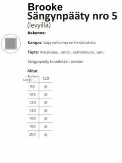 Brooke Sängynpääty 160 11 Brooke Sängynpääty 160 -Vuodevaatteet Myynti 2024 Ermatiko sangynpaaty 5 mitat