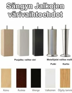 Rubin Jenkkisänky 180×200 Cm 11 Rubin Jenkkisänky 180×200 Cm -Vuodevaatteet Myynti 2024 Ermatiko20sangyn20jalkojen20vari 6