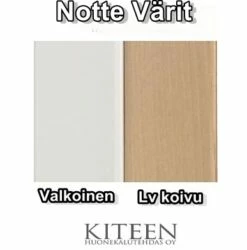 Notte Moottorisänky Paketti 160 11 Notte Moottorisänky Paketti 160 -Vuodevaatteet Myynti 2024 Notte20varimallit 5