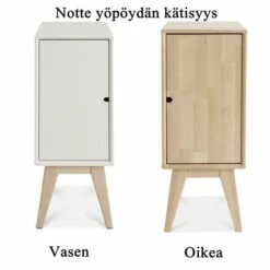 Notte Yöpöytä Lv Koivu 13 Notte Yöpöytä Lv Koivu -Vuodevaatteet Myynti 2024 Notte20yopoydan20katisyys