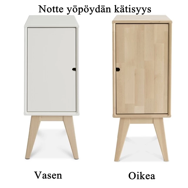 Notte Yöpöytä Lv Koivu 8 Notte Yöpöytä Lv Koivu - Image 6