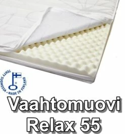 Paksu Sijauspatja 90X200x7 Cm