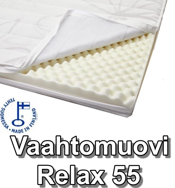 Paksu Sijauspatja 80X200x7 Cm 3 Paksu Sijauspatja 80X200x7 Cm