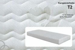 Luonnonkumi Patja 7V 90×200 Cm 9 Luonnonkumi Patja 7V 90×200 Cm -Vuodevaatteet Myynti 2024 amadeus patjan verhoilu 5