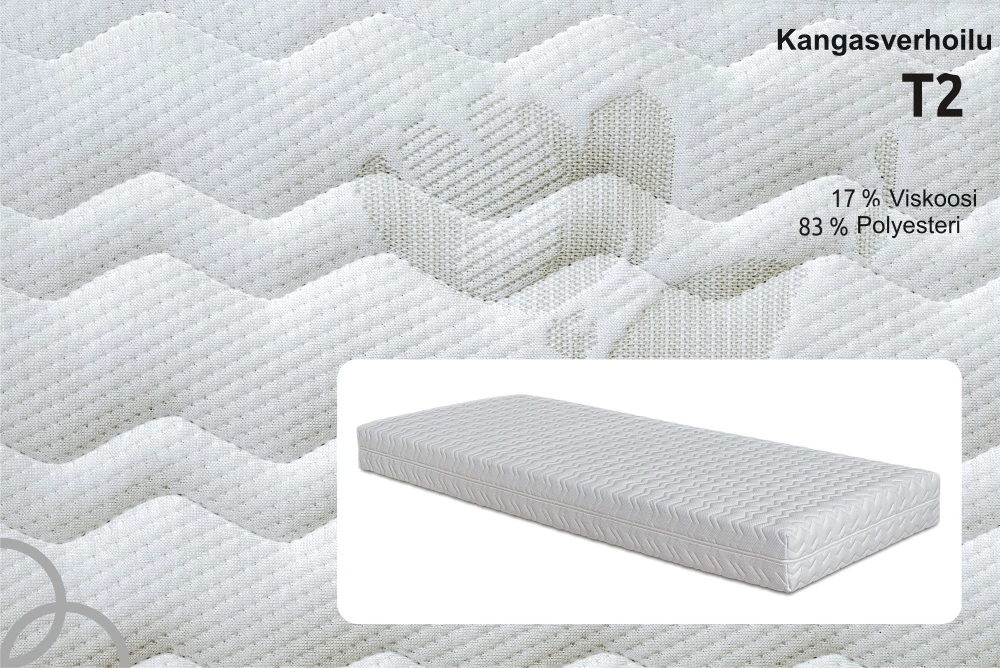 Luonnonkumi Patja 100% 7V 120×200 Cm 4 Luonnonkumi Patja 100% 7V 120×200 Cm - Image 2