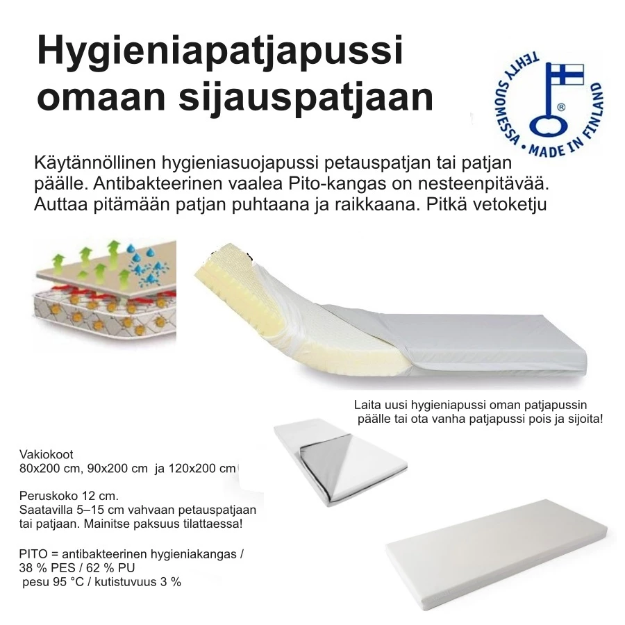 Hygieniapatjapussi Omaan Patjaan 90×200 Cm 4 Hygieniapatjapussi Omaan Patjaan 90×200 Cm - Image 2