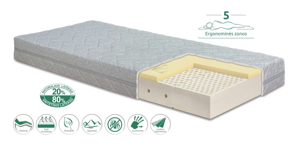 Luonnonkumi + Eucatherm Patja 180×200 Cm 5 Luonnonkumi + Eucatherm Patja 180×200 Cm - Image 3