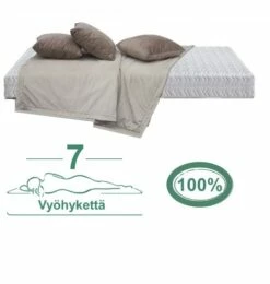 Luonnonkumi Patja 100% 7V 160×200 Cm