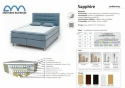 Sapphire Jenkkisänky 210×210 Cm 9 Sapphire Jenkkisänky 210×210 Cm -Vuodevaatteet Myynti 2024 sapphire jenkki 2