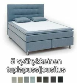 Sapphire Jenkkisänky 160×210 Cm